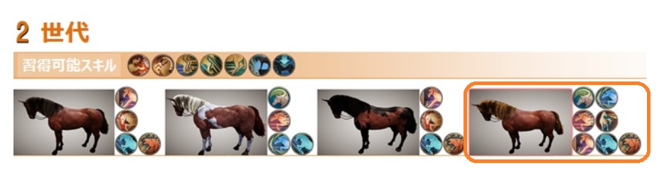 黒い砂漠2世代馬の一覧画像