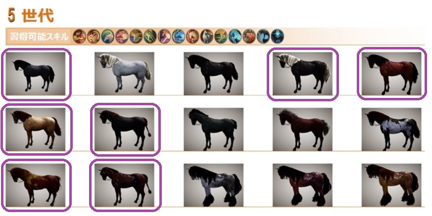 黒い砂漠5世代馬の一覧画像